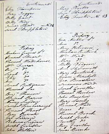 1797
